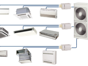Что такое Мультисплит-система